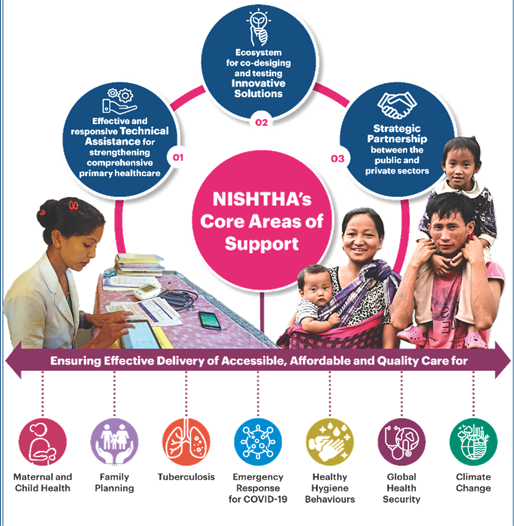 Our Strategic Approach image